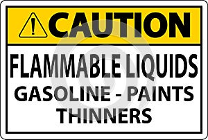 Caution Sign Flammable Liquids, Gasoline, Paints, Thinners