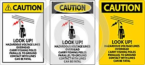 Caution Sign Look Up Hazardous Voltage Lines Overhead