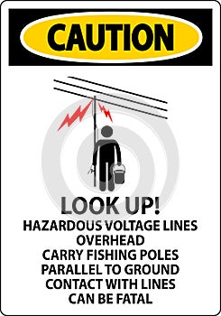 Caution Sign Look Up Hazardous Voltage Lines Overhead