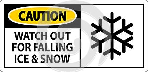 Caution Sign Watch Out For Falling Ice And Snow