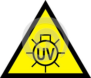 Caution, UV light Do Not Look. Warning Sign.