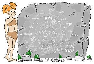cave woman explains paleo diet using a food pyramid drawn on stone