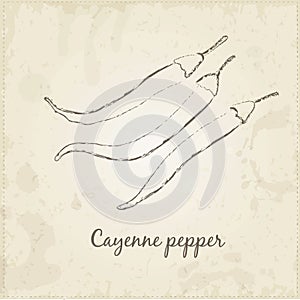 Cayenne pepper.
