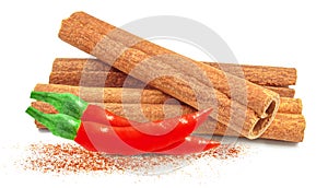 cayenne pepper cinnamon