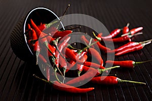 Cayenne pepper