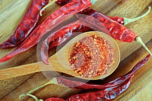 Cayenne pepper