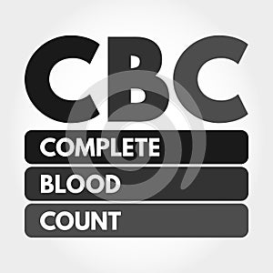 CBC - Complete Blood Count acronym concept