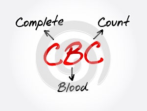 CBC - Complete Blood Count acronym, medical concept background