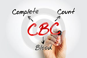 CBC - Complete Blood Count acronym, medical concept background