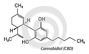 Cbd cannabidiol molecule icon