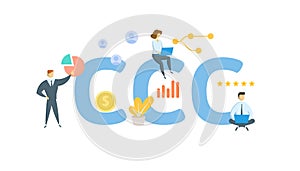 CCC, Commodity Credit Corporation. Concept with keyword, people and icons. Flat vector illustration. Isolated on white.