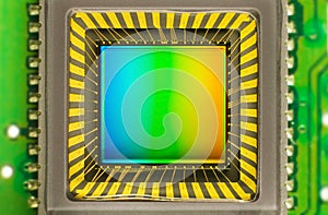 CCD sensor on a card