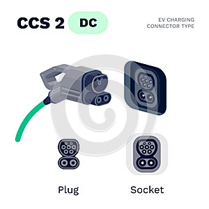 CCS Combo 2 Standard Charging Connector Plug and Socket