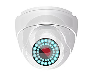 CCTV camera