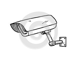 CCTV Camera