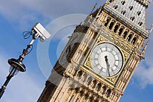 CCTV looking at Big Ben