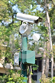 CCTV in the park