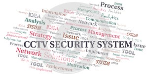 Cctv Security System typography vector word cloud.