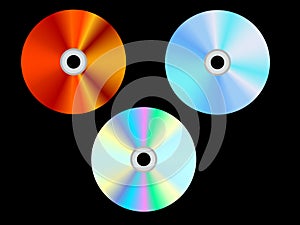 Cd