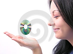 Compact disc 