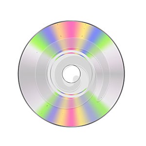 CD disc