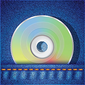 CD disc