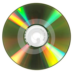 CD Disc Format