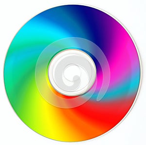 CD / DVD img