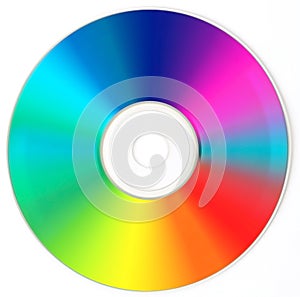 Kompaktný disk  