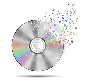 Cd or dvd, abstract storage medium