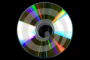 CD or DVD disk