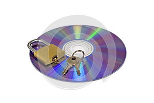 CD DVD security