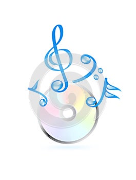 CD with musical notes