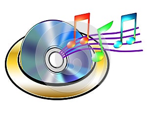 CD with musical notes