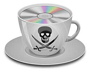 Cd with pirated software