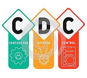 CDC - Centers for Disease Control acronym  business concept background.