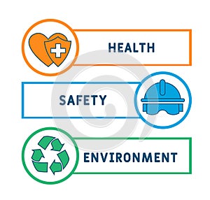 HSE - Health Safety Environment . business concept.