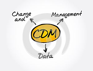 CDM - Change and Data Management acronym, business concept