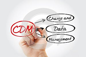 CDM - Change and Data Management acronym