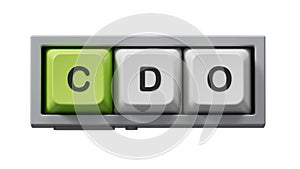 CDO word on Computer keyboard keys.