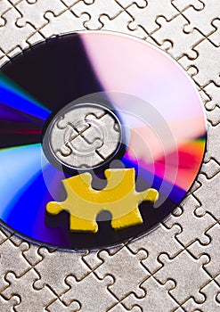 Cds on jigsaws