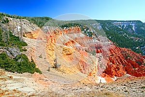 Cedar Breaks National Monument Utah