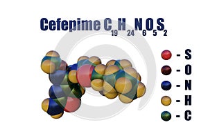Cefepime, a broad-spectrum, fourth-generation cephalosporin antibiotic with antibacterial activity. 3d illustration