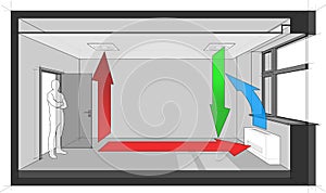 Ceiling air ventilation and wall fan coil unit diagram