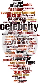 Celebrity word cloud