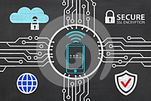 Cell Phone Cyber Security with infographic icons for data security