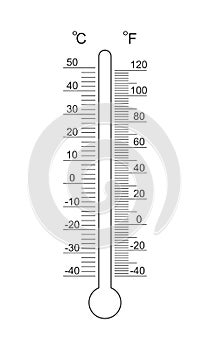 Celsius and Fahrenheit meteorological thermometer degree scale with glass tube silhouette. Template for outdoor