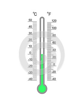 Celsius and Fahrenheit meteorological thermometer degree scale with temperature index. Outdoor temperature measuring