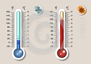 Celsius and fahrenheit meteorology thermometer