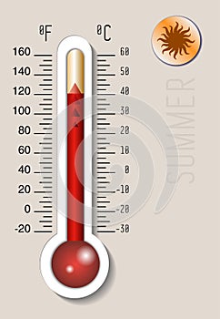 Celsius and fahrenheit meteorology thermometer